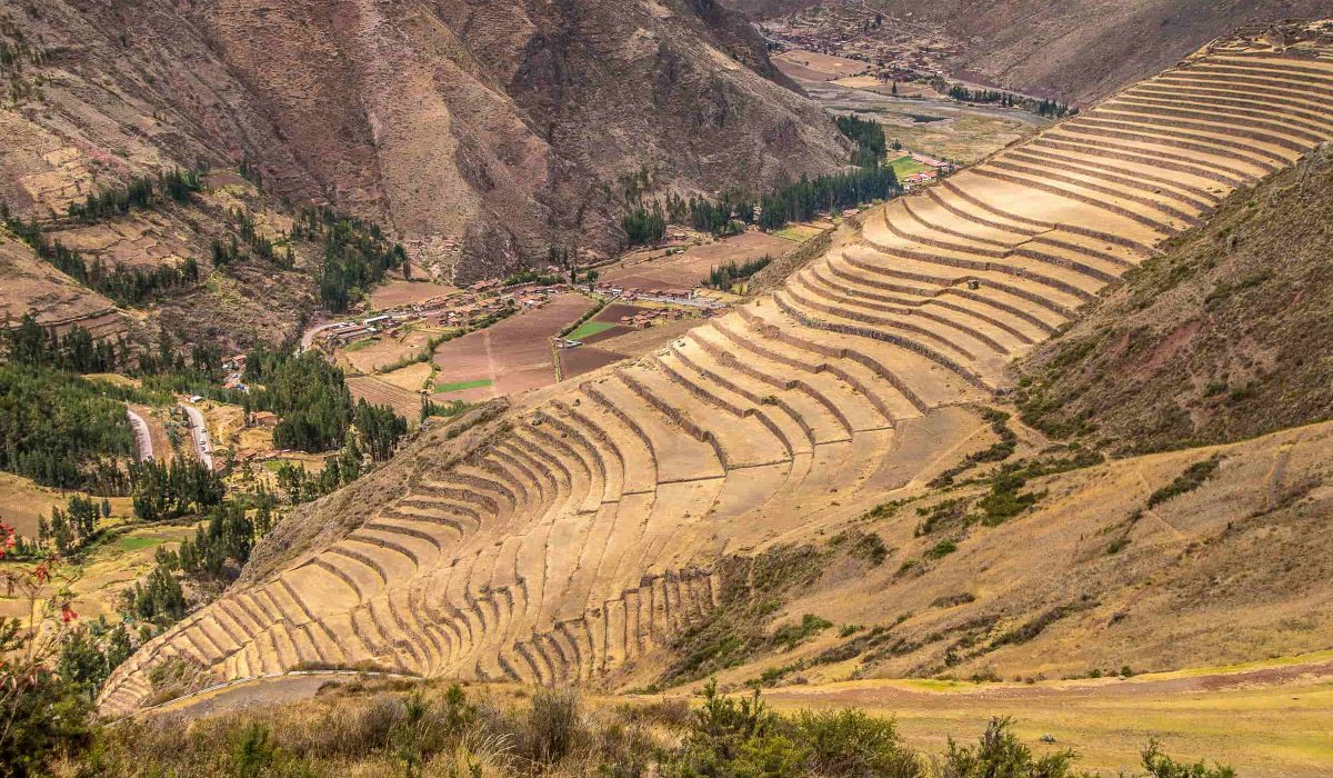 Sacred Valley of the Incas Tour 1 day