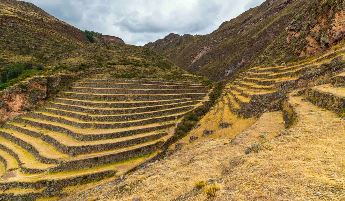 Sacred Valley of the Incas Tour 1 day
